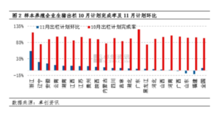 玉米价格创历史同期最高！价格会继续上涨么？