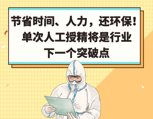 节省时间、人力，还环保！单次人工授精将是行业下一个突破点