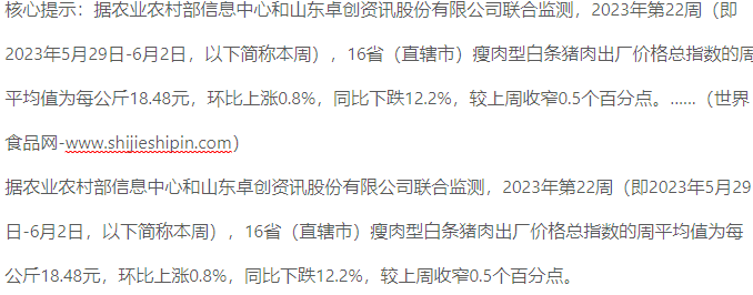 2023年第22周（5月29日-6月2日）瘦肉型白条猪肉出厂价格监测周报