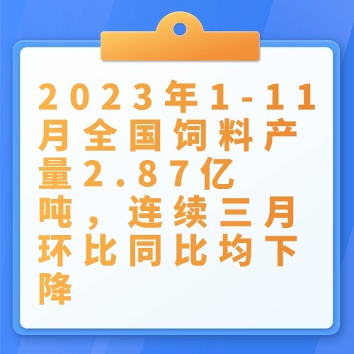 2023年1-11月全国饲料产量2.87亿吨，连续三月环比同比均下降