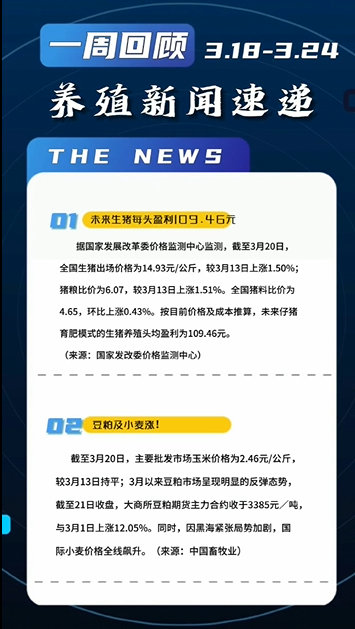 养殖新闻一周视频（3.18-3.24）