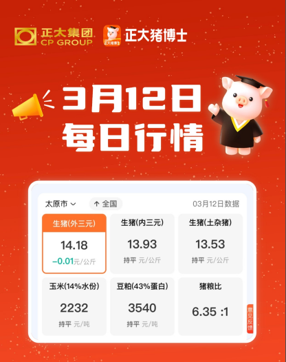 03月12日 持续走弱！猪价重心有跌破7元风险！