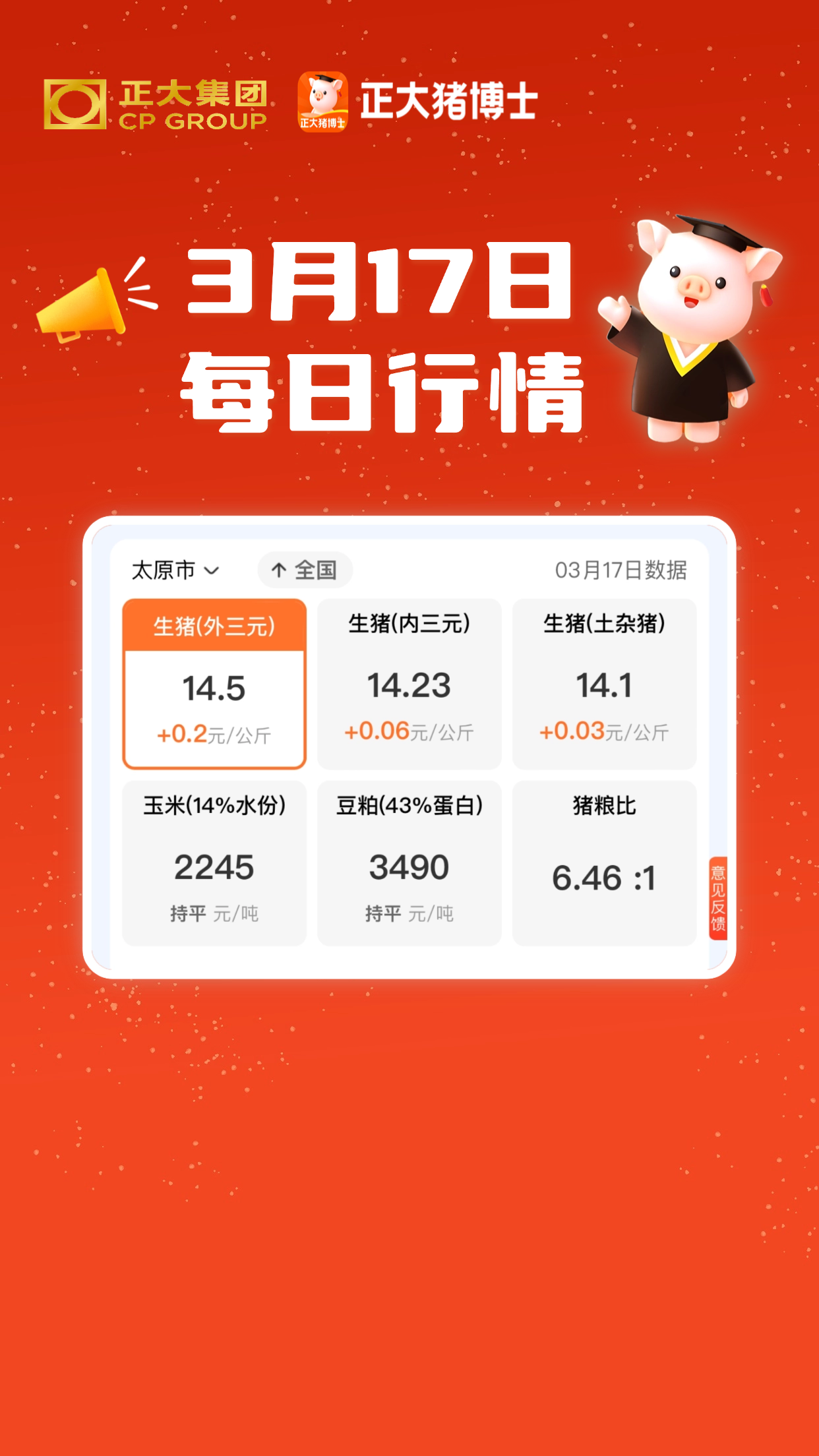 3月17日 猪价小幅攀升！供需博弈初现转机？