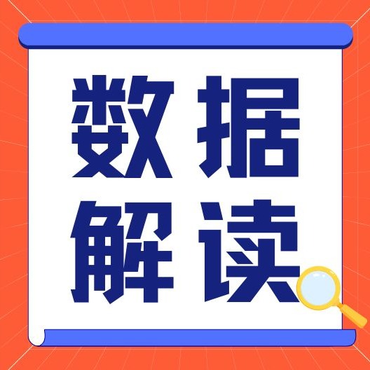 大猪行情走弱明显！猪价上涨不及预期，养殖户需警惕一大风险！