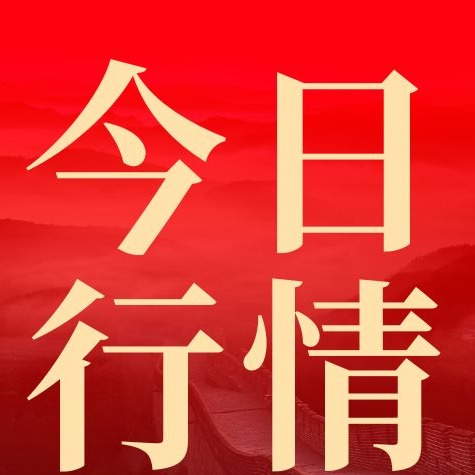 猪价小幅回调，五一备货将托底行情？
