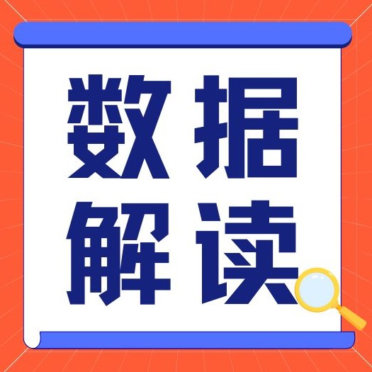 猪价&ldquo;火力全开&rdquo;，新一轮&ldquo;猛烈&rdquo;上涨拉开序幕？