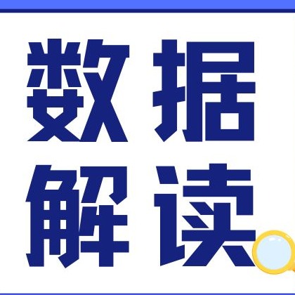 猪价连续6天上涨！市场彻底反转了吗？