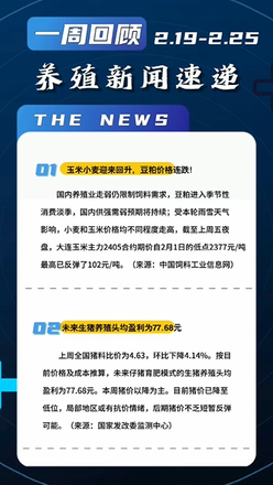 养殖新闻一周速递（2.19-2.25)