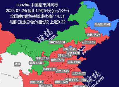 【搜猪洞察】均价重回7元；猪粮比仍在4.9:1；头部猪企产能如何？？？