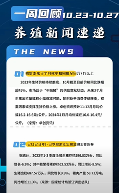 养殖新闻一周速递（10.23-10.27）