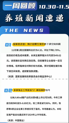 正大股份（浙江区）养殖新闻（10.30 &mdash; 11.5）
